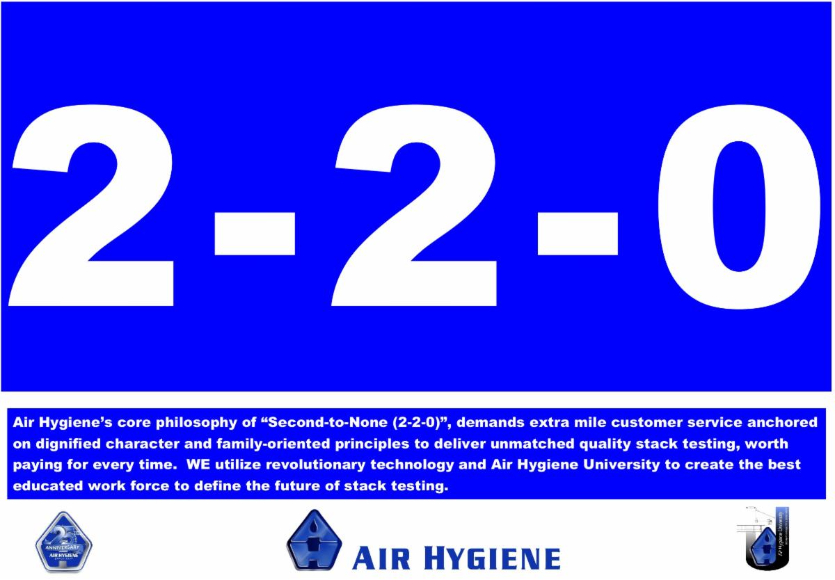 Air Hygiene