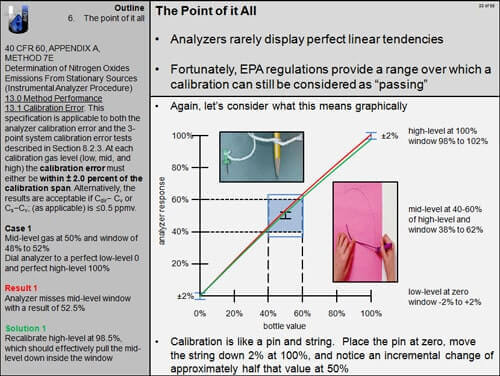 Calibration Page 3