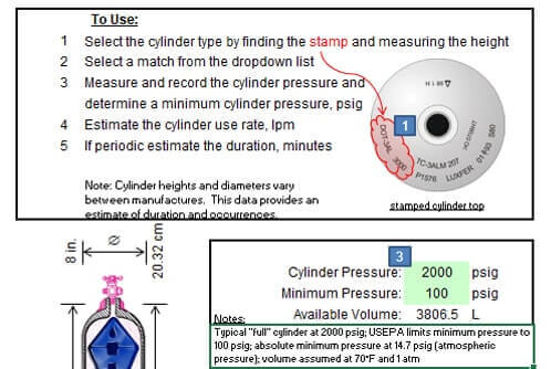 Cylinder Volume and Duration Calculator